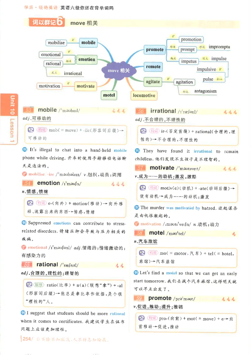 英语六级你还在背单词电子单词课本_最新更新，视频都在这_2026，6月六级速转存易和谐_0、2025年12月六级_00.学丞六级全程班刘晓燕_00讲义资料