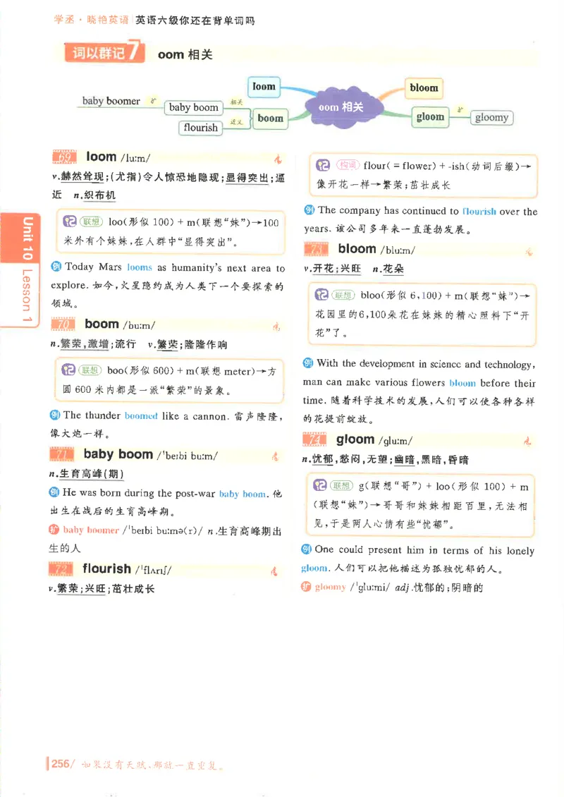 英语六级你还在背单词电子单词课本_最新更新，视频都在这_2026，6月六级速转存易和谐_0、2025年12月六级_00.学丞六级全程班刘晓燕_00讲义资料