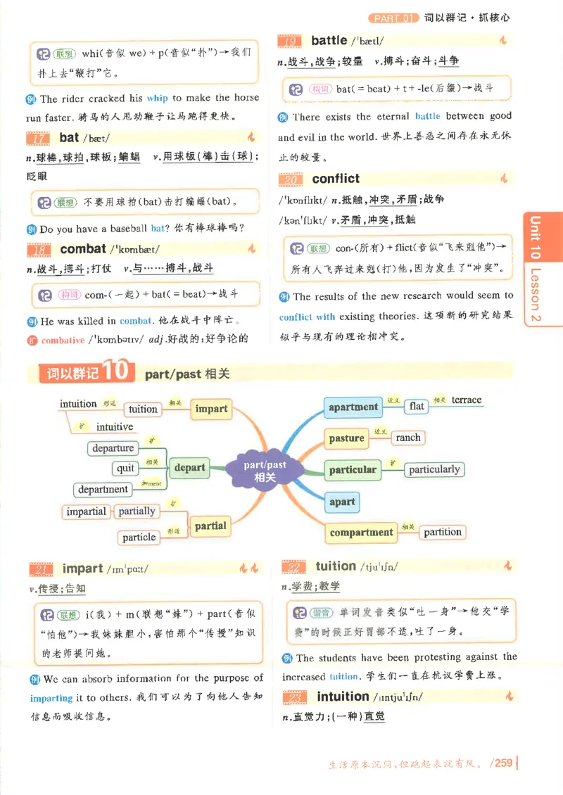 英语六级你还在背单词电子单词课本_最新更新，视频都在这_2026，6月六级速转存易和谐_0、2025年12月六级_00.学丞六级全程班刘晓燕_00讲义资料
