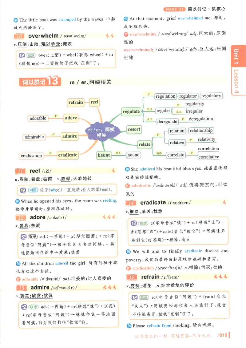 英语六级你还在背单词电子单词课本_最新更新，视频都在这_2026，6月六级速转存易和谐_0、2025年12月六级_00.学丞六级全程班刘晓燕_00讲义资料