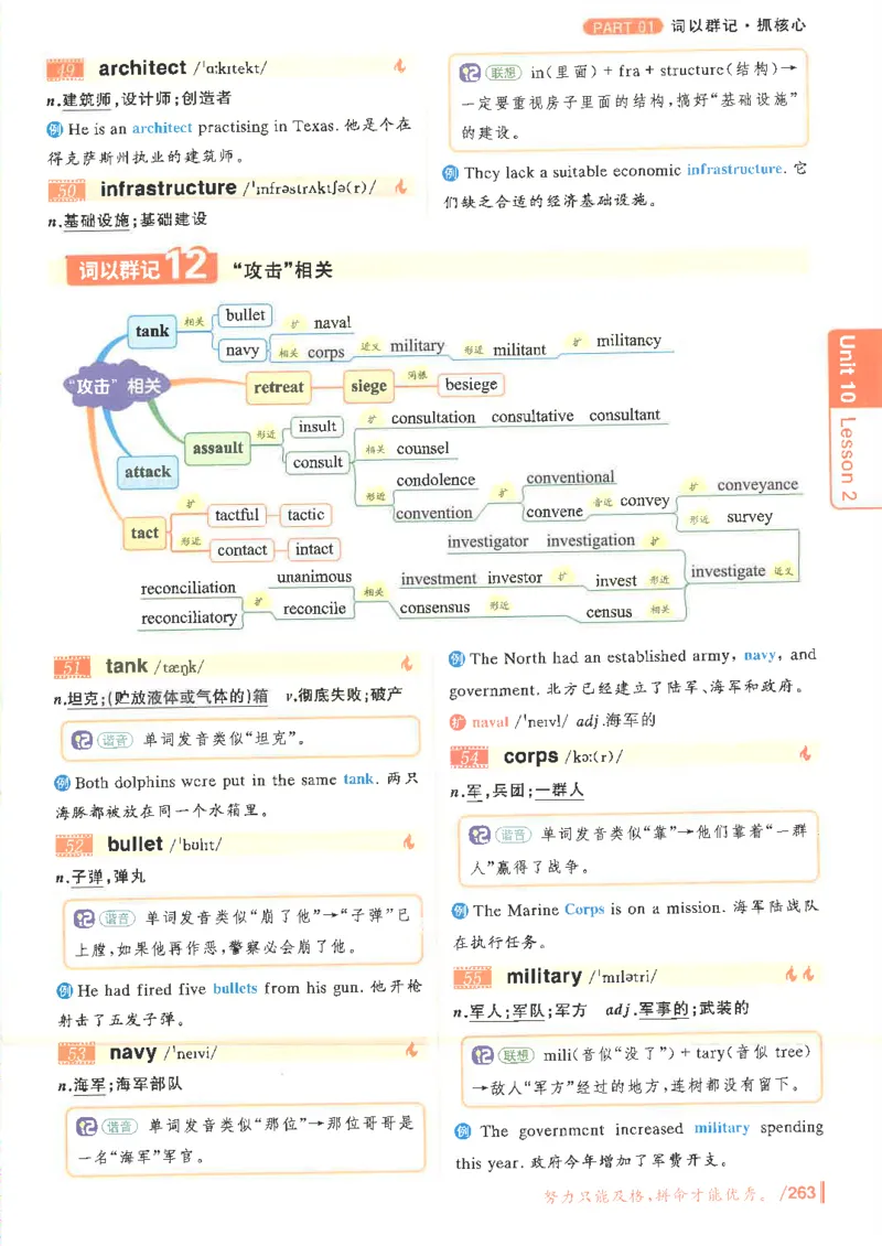 英语六级你还在背单词电子单词课本_最新更新，视频都在这_2026，6月六级速转存易和谐_0、2025年12月六级_00.学丞六级全程班刘晓燕_00讲义资料