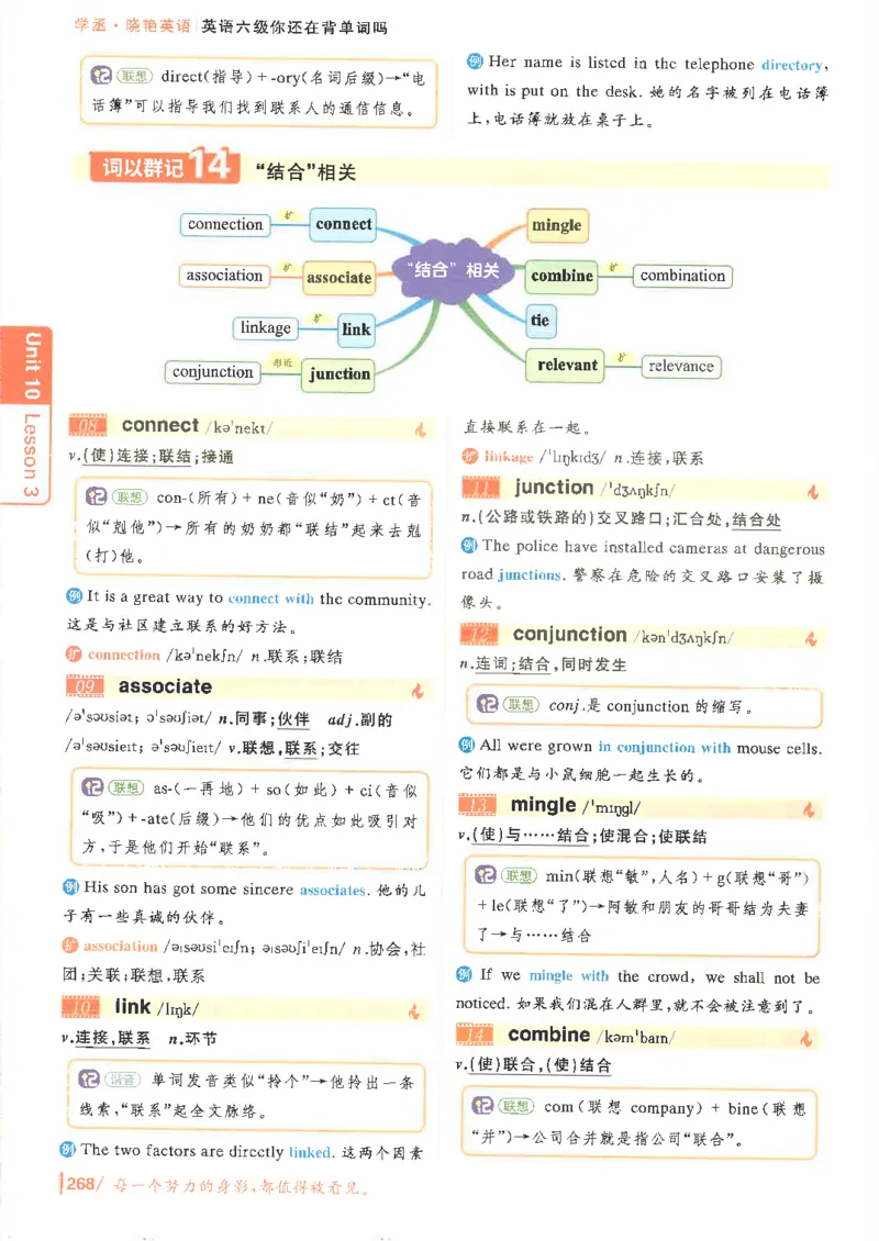 英语六级你还在背单词电子单词课本_最新更新，视频都在这_2026，6月六级速转存易和谐_0、2025年12月六级_00.学丞六级全程班刘晓燕_00讲义资料