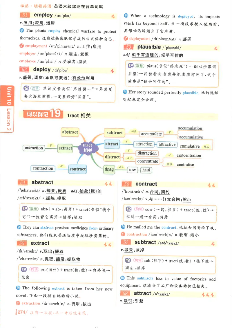 英语六级你还在背单词电子单词课本_最新更新，视频都在这_2026，6月六级速转存易和谐_0、2025年12月六级_00.学丞六级全程班刘晓燕_00讲义资料