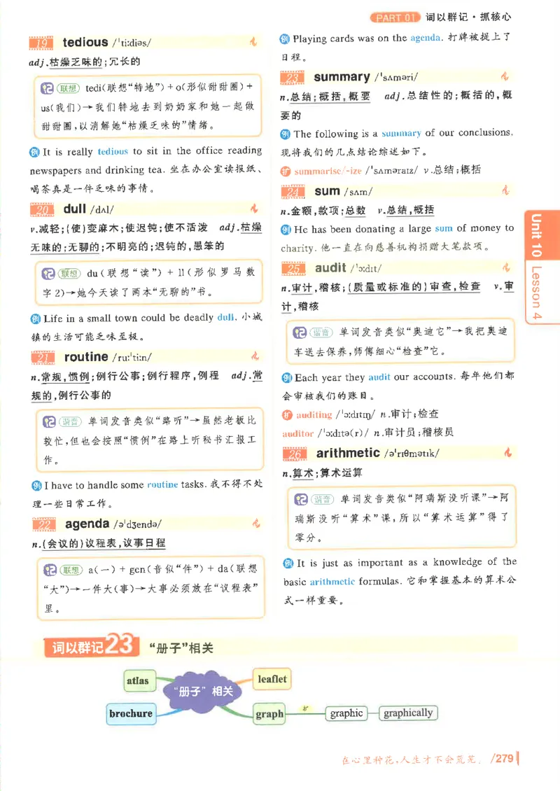 英语六级你还在背单词电子单词课本_最新更新，视频都在这_2026，6月六级速转存易和谐_0、2025年12月六级_00.学丞六级全程班刘晓燕_00讲义资料