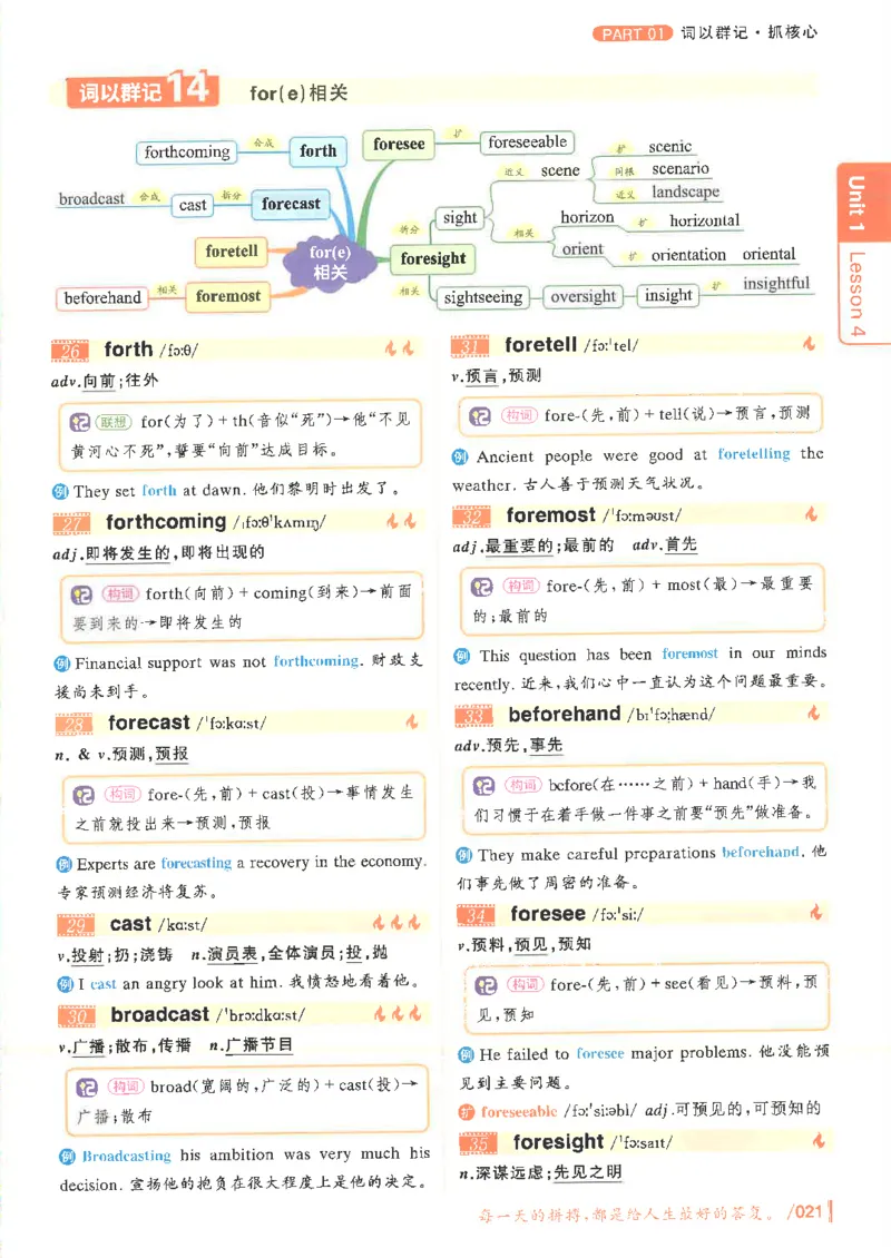 英语六级你还在背单词电子单词课本_最新更新，视频都在这_2026，6月六级速转存易和谐_0、2025年12月六级_00.学丞六级全程班刘晓燕_00讲义资料