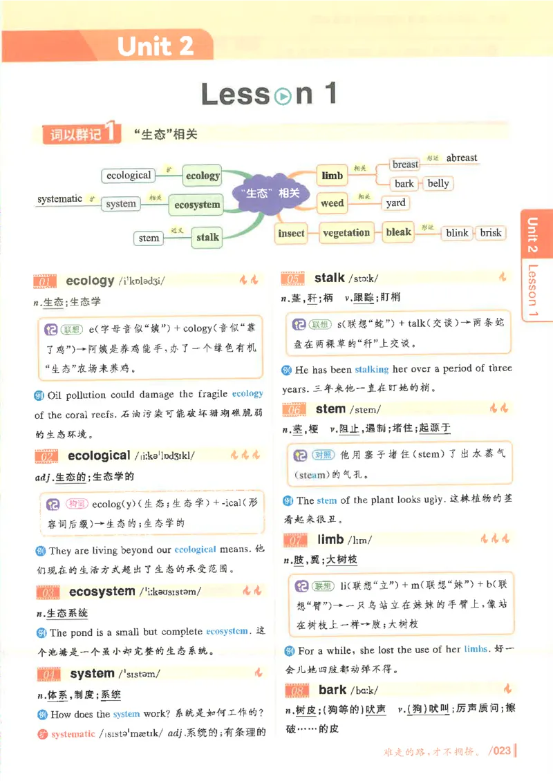 英语六级你还在背单词电子单词课本_最新更新，视频都在这_2026，6月六级速转存易和谐_0、2025年12月六级_00.学丞六级全程班刘晓燕_00讲义资料