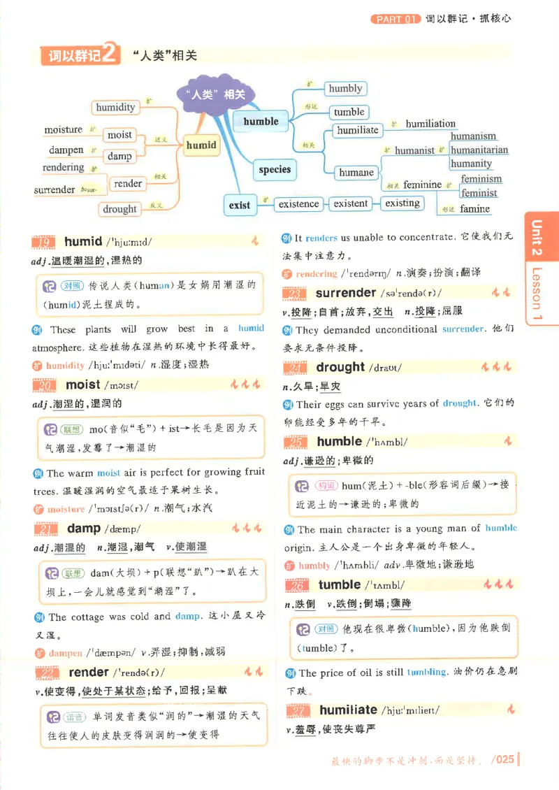 英语六级你还在背单词电子单词课本_最新更新，视频都在这_2026，6月六级速转存易和谐_0、2025年12月六级_00.学丞六级全程班刘晓燕_00讲义资料