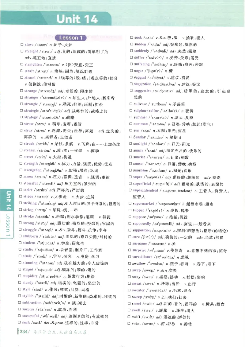 英语六级你还在背单词电子单词课本_最新更新，视频都在这_2026，6月六级速转存易和谐_0、2025年12月六级_00.学丞六级全程班刘晓燕_00讲义资料