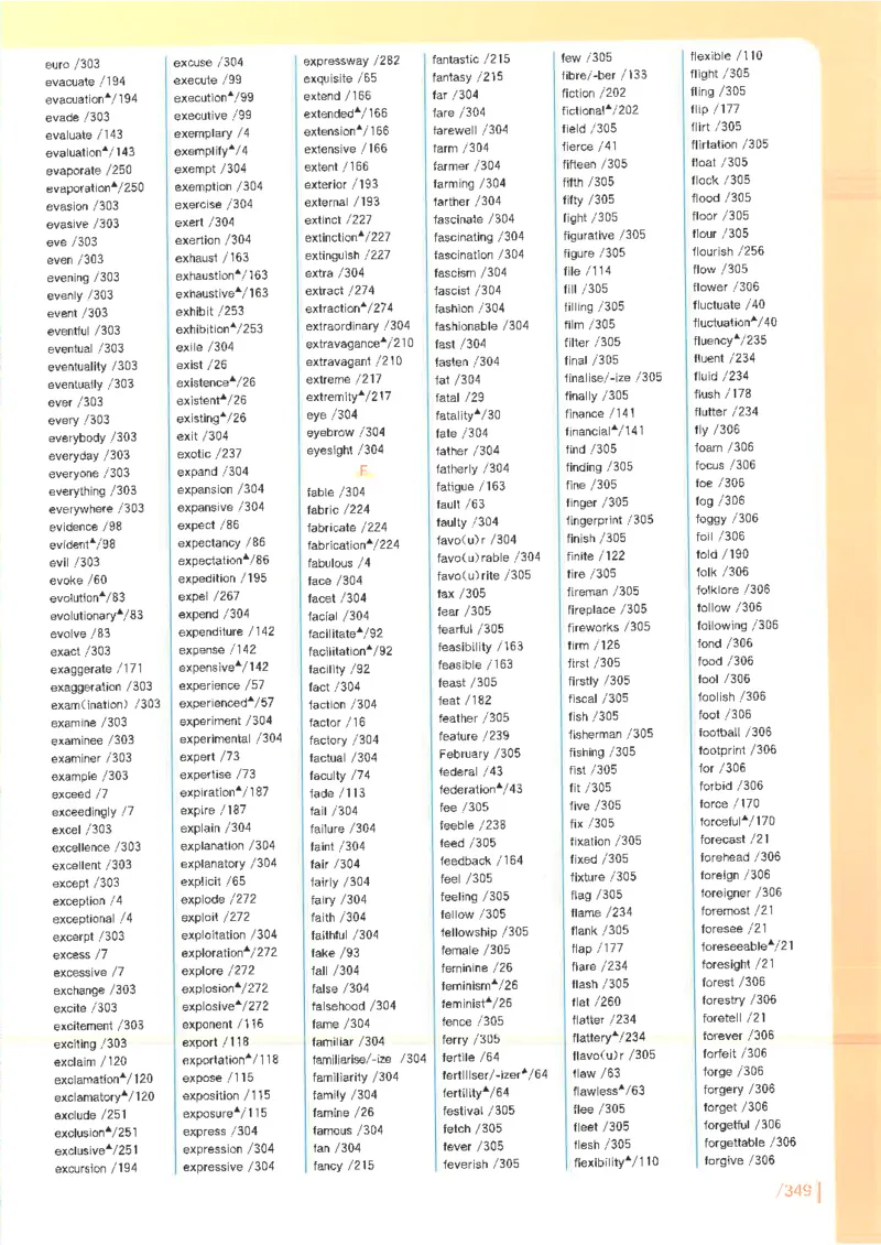 英语六级你还在背单词电子单词课本_最新更新，视频都在这_2026，6月六级速转存易和谐_0、2025年12月六级_00.学丞六级全程班刘晓燕_00讲义资料