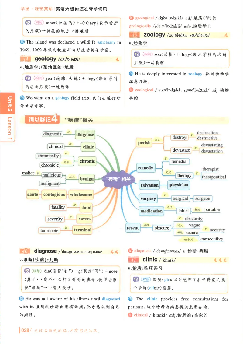 英语六级你还在背单词电子单词课本_最新更新，视频都在这_2026，6月六级速转存易和谐_0、2025年12月六级_00.学丞六级全程班刘晓燕_00讲义资料