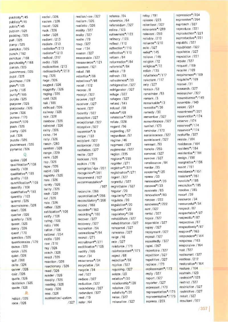 英语六级你还在背单词电子单词课本_最新更新，视频都在这_2026，6月六级速转存易和谐_0、2025年12月六级_00.学丞六级全程班刘晓燕_00讲义资料