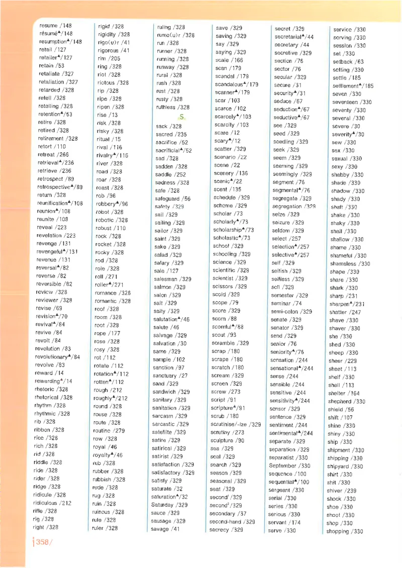 英语六级你还在背单词电子单词课本_最新更新，视频都在这_2026，6月六级速转存易和谐_0、2025年12月六级_00.学丞六级全程班刘晓燕_00讲义资料
