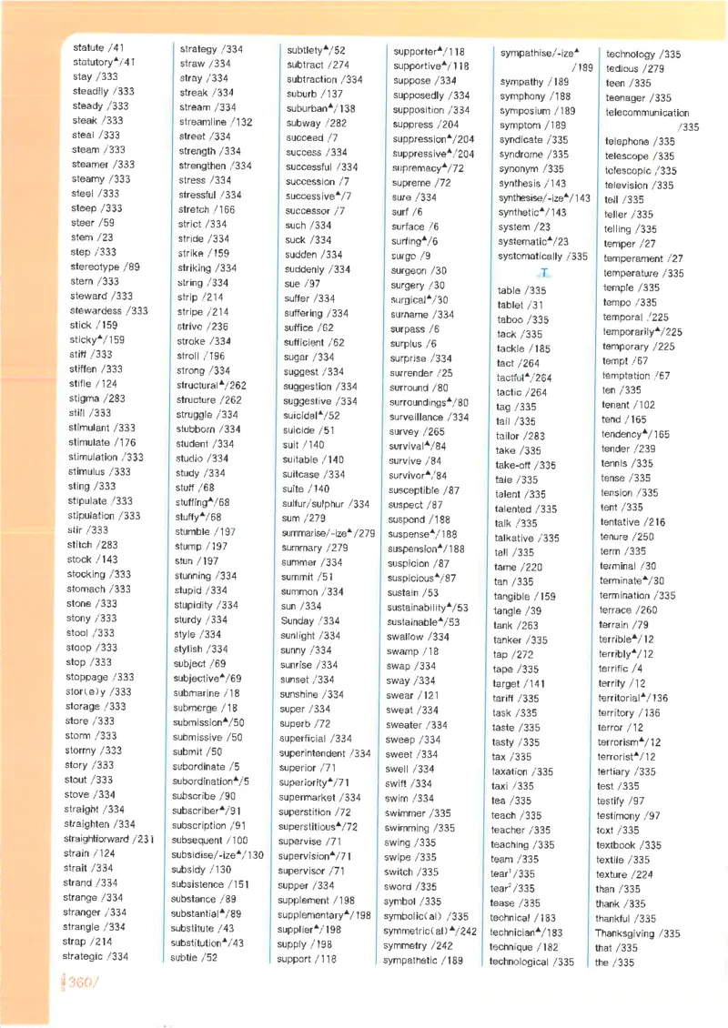 英语六级你还在背单词电子单词课本_最新更新，视频都在这_2026，6月六级速转存易和谐_0、2025年12月六级_00.学丞六级全程班刘晓燕_00讲义资料