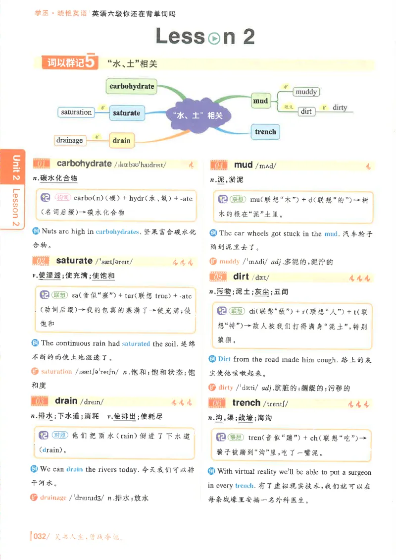 英语六级你还在背单词电子单词课本_最新更新，视频都在这_2026，6月六级速转存易和谐_0、2025年12月六级_00.学丞六级全程班刘晓燕_00讲义资料