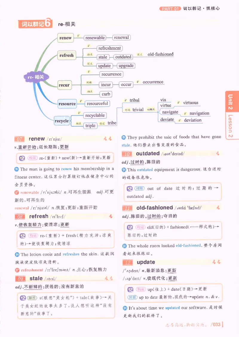 英语六级你还在背单词电子单词课本_最新更新，视频都在这_2026，6月六级速转存易和谐_0、2025年12月六级_00.学丞六级全程班刘晓燕_00讲义资料
