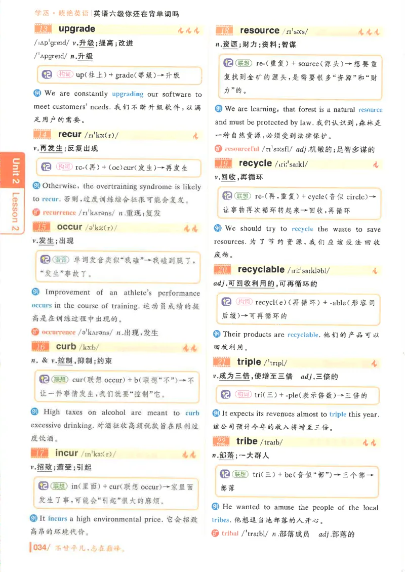 英语六级你还在背单词电子单词课本_最新更新，视频都在这_2026，6月六级速转存易和谐_0、2025年12月六级_00.学丞六级全程班刘晓燕_00讲义资料