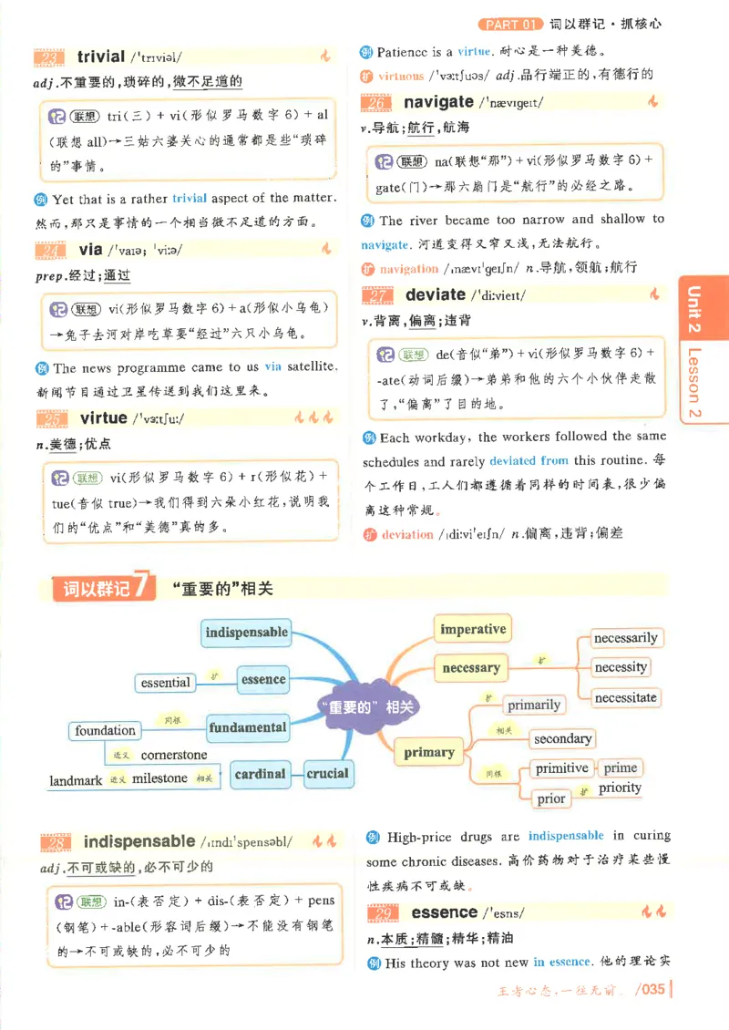英语六级你还在背单词电子单词课本_最新更新，视频都在这_2026，6月六级速转存易和谐_0、2025年12月六级_00.学丞六级全程班刘晓燕_00讲义资料