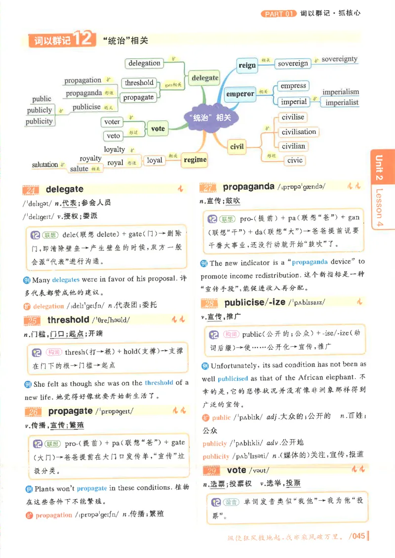 英语六级你还在背单词电子单词课本_最新更新，视频都在这_2026，6月六级速转存易和谐_0、2025年12月六级_00.学丞六级全程班刘晓燕_00讲义资料