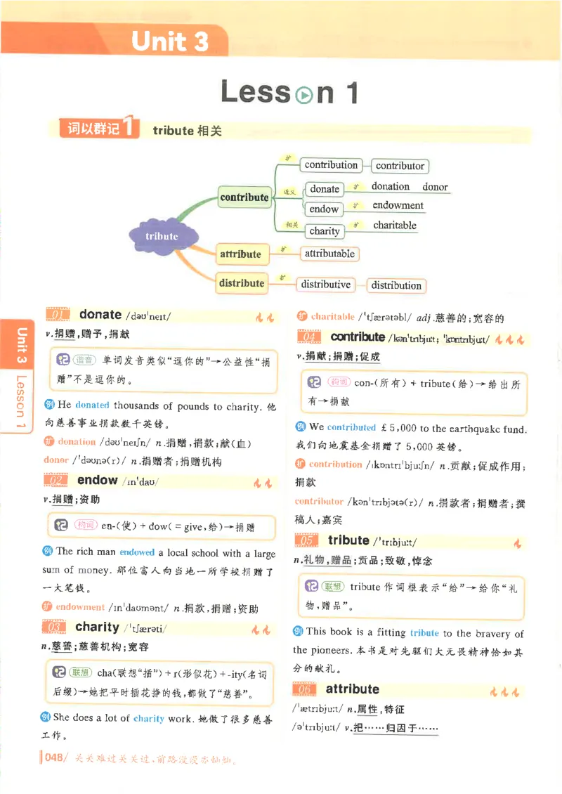 英语六级你还在背单词电子单词课本_最新更新，视频都在这_2026，6月六级速转存易和谐_0、2025年12月六级_00.学丞六级全程班刘晓燕_00讲义资料