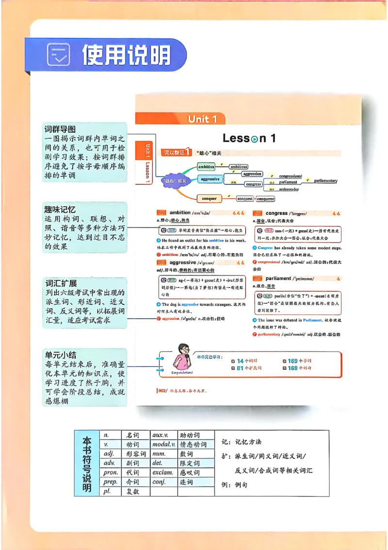 英语六级你还在背单词电子单词课本_最新更新，视频都在这_2026，6月六级速转存易和谐_0、2025年12月六级_00.学丞六级全程班刘晓燕_00讲义资料