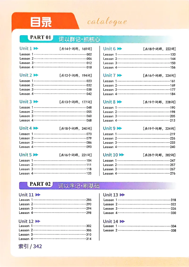 英语六级你还在背单词电子单词课本_最新更新，视频都在这_2026，6月六级速转存易和谐_0、2025年12月六级_00.学丞六级全程班刘晓燕_00讲义资料
