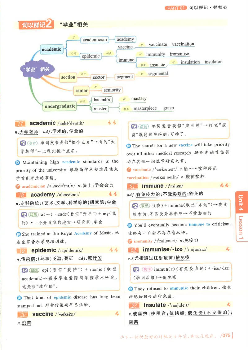 英语六级你还在背单词电子单词课本_最新更新，视频都在这_2026，6月六级速转存易和谐_0、2025年12月六级_00.学丞六级全程班刘晓燕_00讲义资料