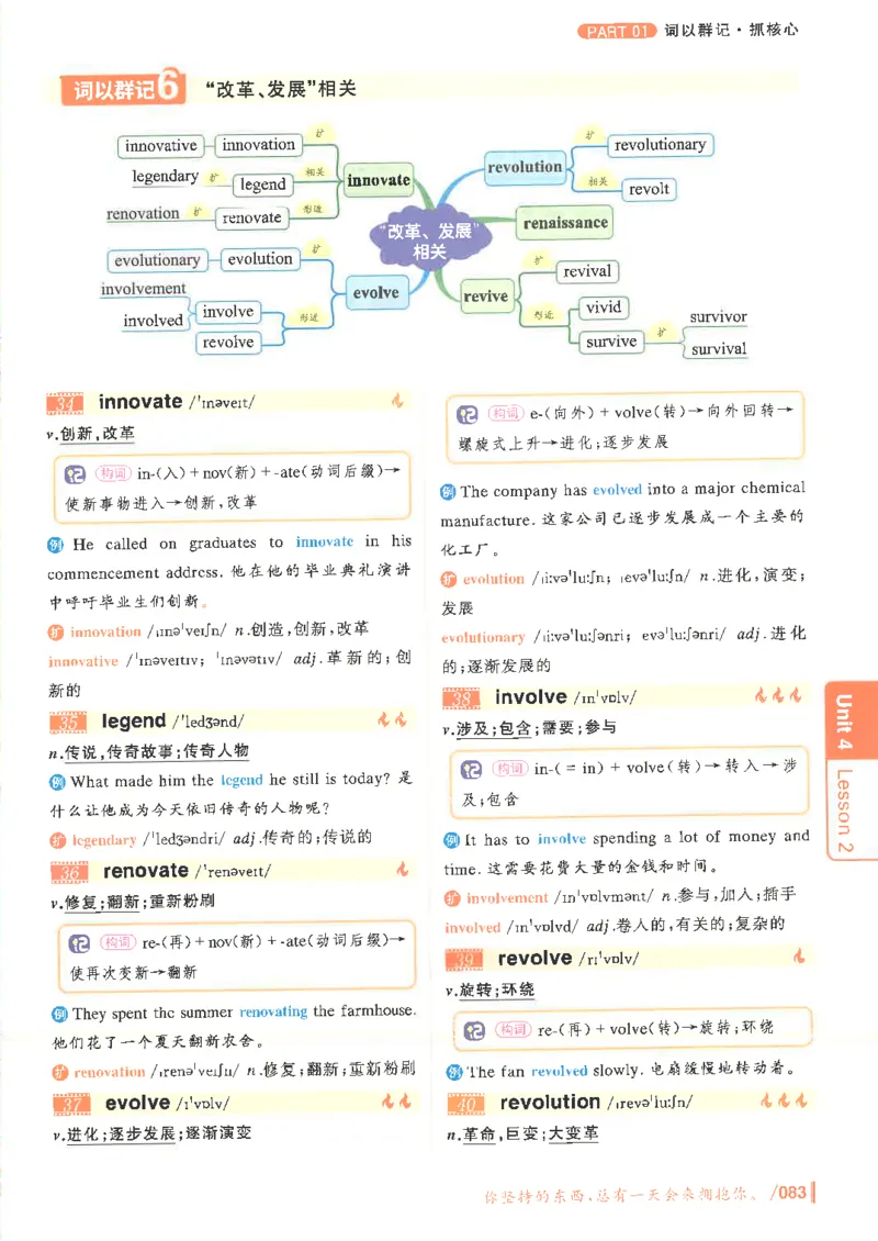 英语六级你还在背单词电子单词课本_最新更新，视频都在这_2026，6月六级速转存易和谐_0、2025年12月六级_00.学丞六级全程班刘晓燕_00讲义资料
