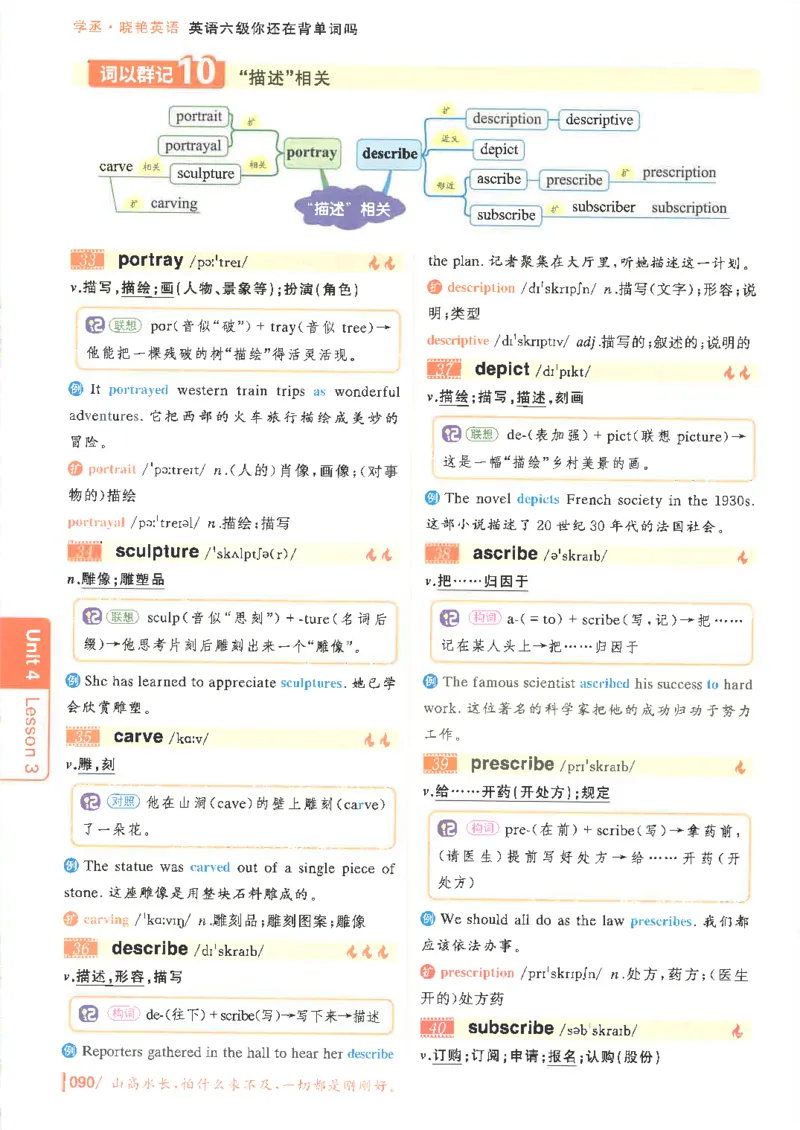 英语六级你还在背单词电子单词课本_最新更新，视频都在这_2026，6月六级速转存易和谐_0、2025年12月六级_00.学丞六级全程班刘晓燕_00讲义资料