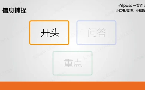 六级听力基础训练2_最新更新，视频都在这_2026，6月六级速转存易和谐_0、2025年12月六级_04.笑过六级全程班周思成_00.讲义_暑期训练营相关讲义