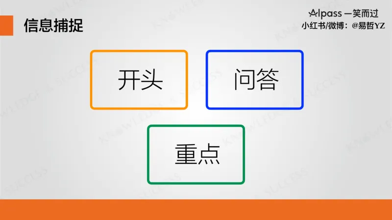 六级听力基础训练2_最新更新，视频都在这_2026，6月六级速转存易和谐_0、2025年12月六级_04.笑过六级全程班周思成_00.讲义_暑期训练营相关讲义