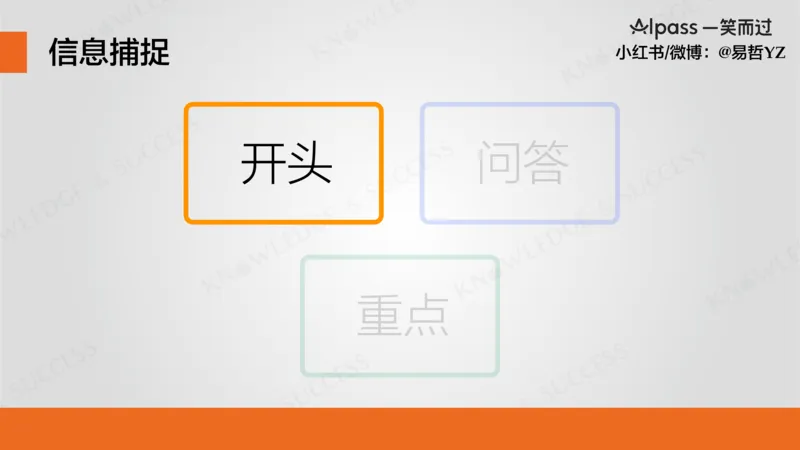 六级听力基础训练2_最新更新，视频都在这_2026，6月六级速转存易和谐_0、2025年12月六级_04.笑过六级全程班周思成_00.讲义_暑期训练营相关讲义