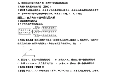 知识点24：曲线运动　运动的合成与分解（提高解析版）_04高考物理_新高考复习资料_2024新高考复习资料_一轮复习资料_提高版2024届高考物理一轮复习讲义及对应练习