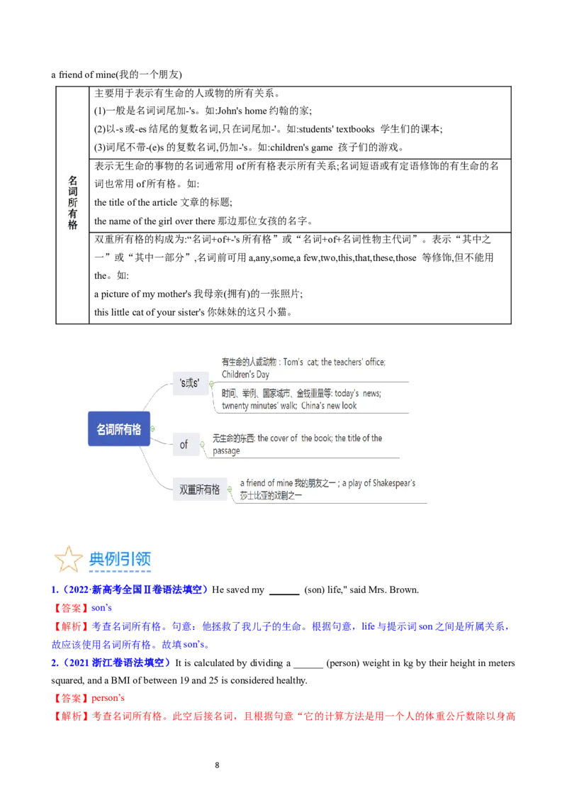 考点01+名词（核心考点精讲精练）-备战2024年高考英语一轮复习考点帮（新高考专用）（教师版）_03高考英语_新高考复习资料_2024年新高考资料_一轮复习资料_语法核心考点
