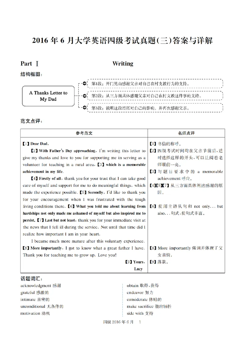 2016.06四级解析全3套(带书签)_02.四六级真题+模拟题（0128）_四级真题+音频+解析(0128)_03.2016&mdash;2025年新题型_2016年06月四级