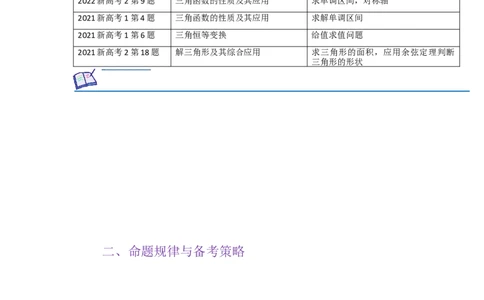 考点08三角函数（30种题型8个易错考点）（原卷版）_02高考数学_新高考复习资料_2024年新高考资料_一轮复习资料_一轮复习讲义2024年高考数学复习全程规划（新高考）_核心考点讲义