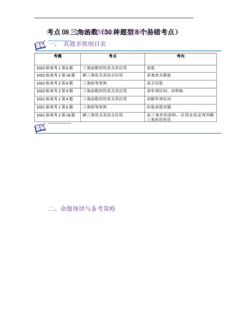 考点08三角函数（30种题型8个易错考点）（原卷版）_02高考数学_新高考复习资料_2024年新高考资料_一轮复习资料_一轮复习讲义2024年高考数学复习全程规划（新高考）_核心考点讲义