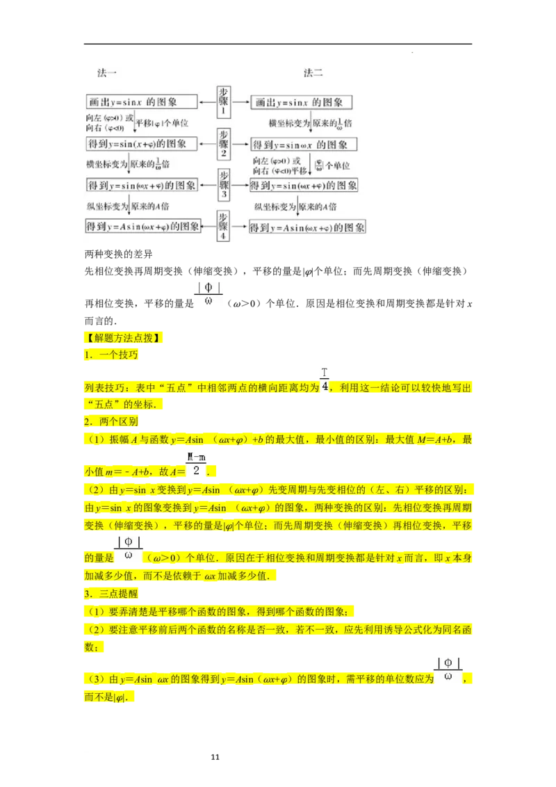 考点08三角函数（30种题型8个易错考点）（原卷版）_02高考数学_新高考复习资料_2024年新高考资料_一轮复习资料_一轮复习讲义2024年高考数学复习全程规划（新高考）_核心考点讲义