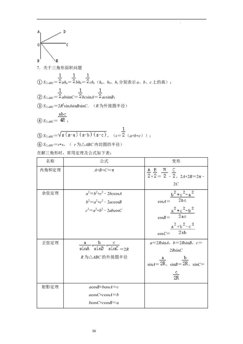 考点08三角函数（30种题型8个易错考点）（原卷版）_02高考数学_新高考复习资料_2024年新高考资料_一轮复习资料_一轮复习讲义2024年高考数学复习全程规划（新高考）_核心考点讲义