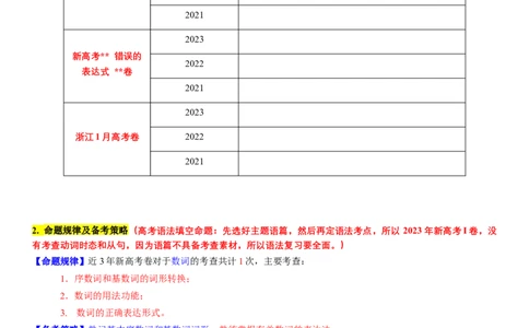 考点07数词（核心考点精讲精练）-备战2024年高考英语一轮复习考点帮（新高考专用）（教师版）_03高考英语_新高考复习资料_2024年新高考资料_一轮复习资料_语法核心考点