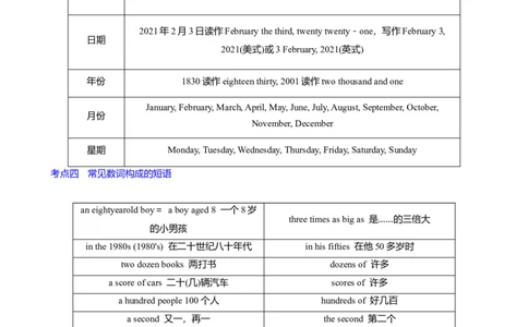 考点07数词（核心考点精讲精练）-备战2024年高考英语一轮复习考点帮（新高考专用）（教师版）_03高考英语_新高考复习资料_2024年新高考资料_一轮复习资料_语法核心考点
