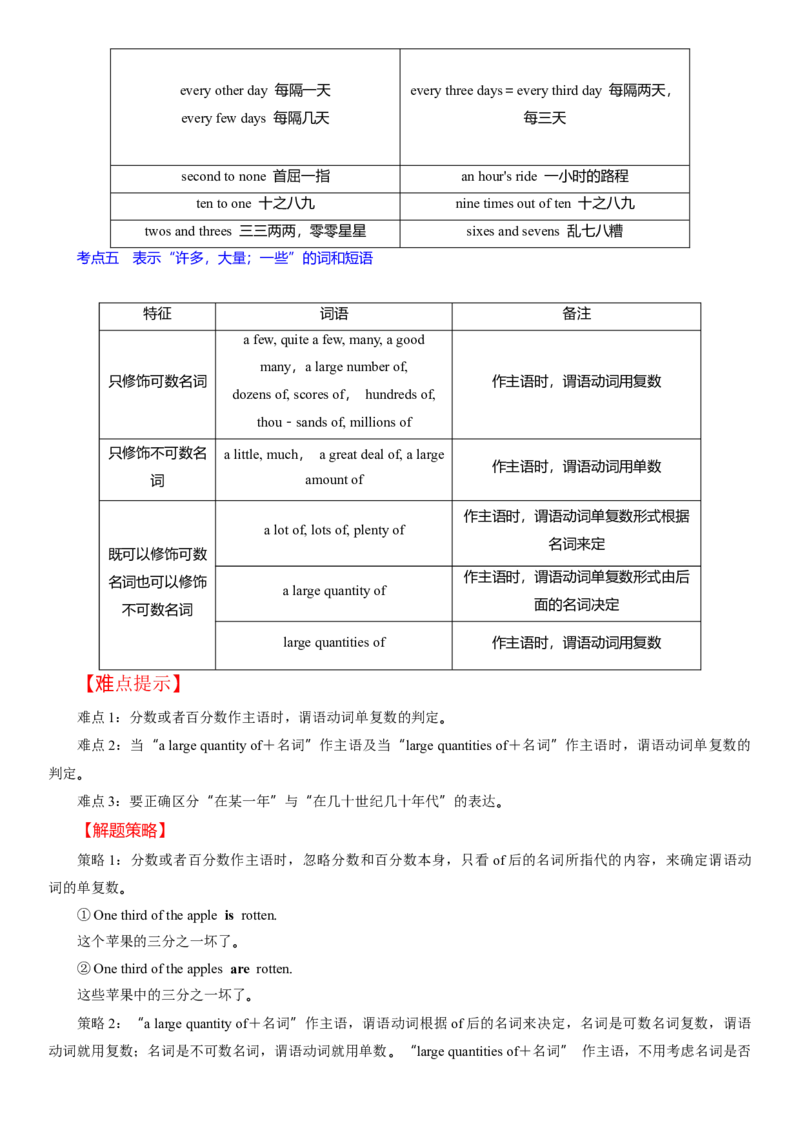 考点07数词（核心考点精讲精练）-备战2024年高考英语一轮复习考点帮（新高考专用）（教师版）_03高考英语_新高考复习资料_2024年新高考资料_一轮复习资料_语法核心考点