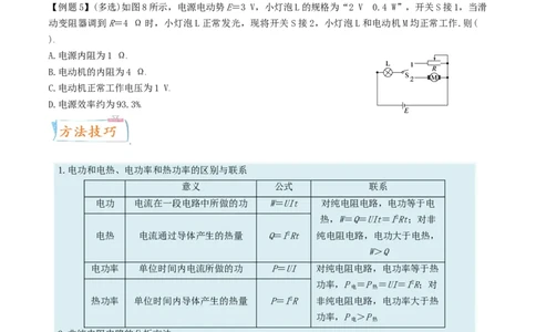 考向17闭合电路欧姆定律-备战2022年高考物理一轮复习考点微专题_04高考物理_新高考复习资料_2022年新高考复习资料_备战2022年高考物理一轮复习考点微专题