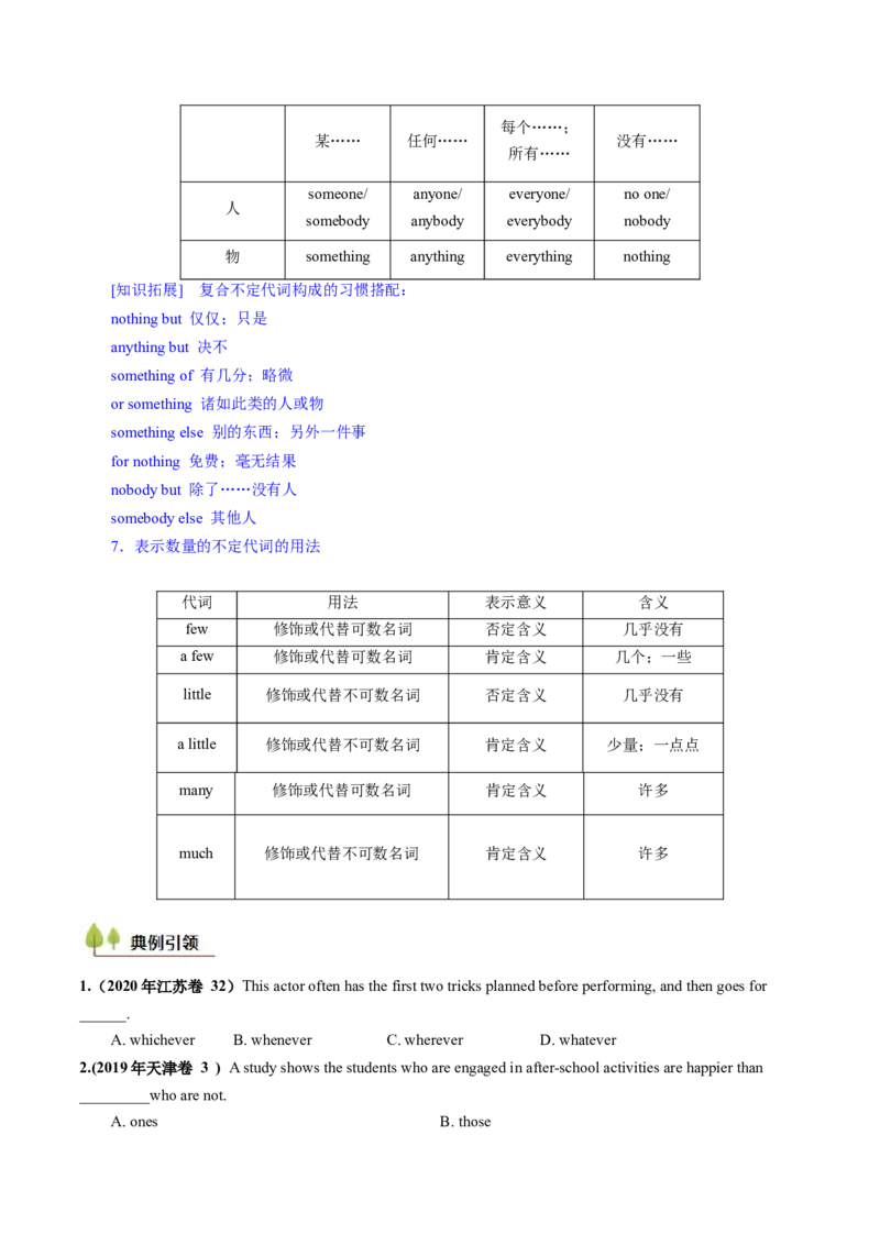 考点03代词（核心考点精讲精练）-备战2025年高考英语一轮复习考点帮（新高考通用）（原卷版）_03高考英语_新高考复习资料_2025年新高考复习