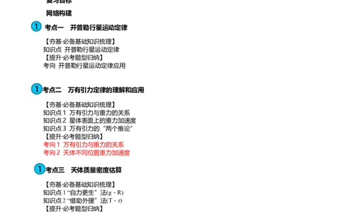 第22讲万有引力定律及其应用（讲义）（解析版）_04高考物理_新高考复习资料_2024新高考复习资料_一轮复习资料_2024年高考物理一轮复习讲练测（讲义+练习+课件）（新高考）_讲义+练习
