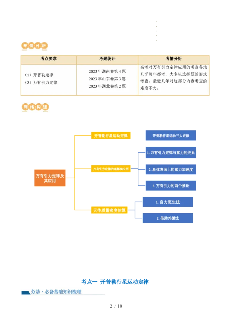 第22讲万有引力定律及其应用（讲义）（解析版）_04高考物理_新高考复习资料_2024新高考复习资料_一轮复习资料_2024年高考物理一轮复习讲练测（讲义+练习+课件）（新高考）_讲义+练习