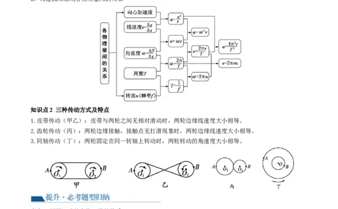 第18讲圆周运动（讲义）（解析版）_04高考物理_新高考复习资料_2024新高考复习资料_一轮复习资料_2024年高考物理一轮复习讲练测（讲义+练习+课件）（新高考）_讲义+练习