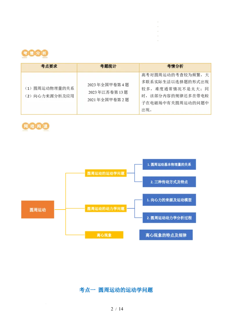 第18讲圆周运动（讲义）（解析版）_04高考物理_新高考复习资料_2024新高考复习资料_一轮复习资料_2024年高考物理一轮复习讲练测（讲义+练习+课件）（新高考）_讲义+练习