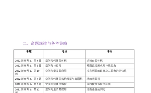 考点13空间向量与立体几何（36种题型10个易错考点）（解析版）_02高考数学_新高考复习资料_2024年新高考资料_一轮复习资料_一轮复习讲义2024年高考数学复习全程规划（新高考）