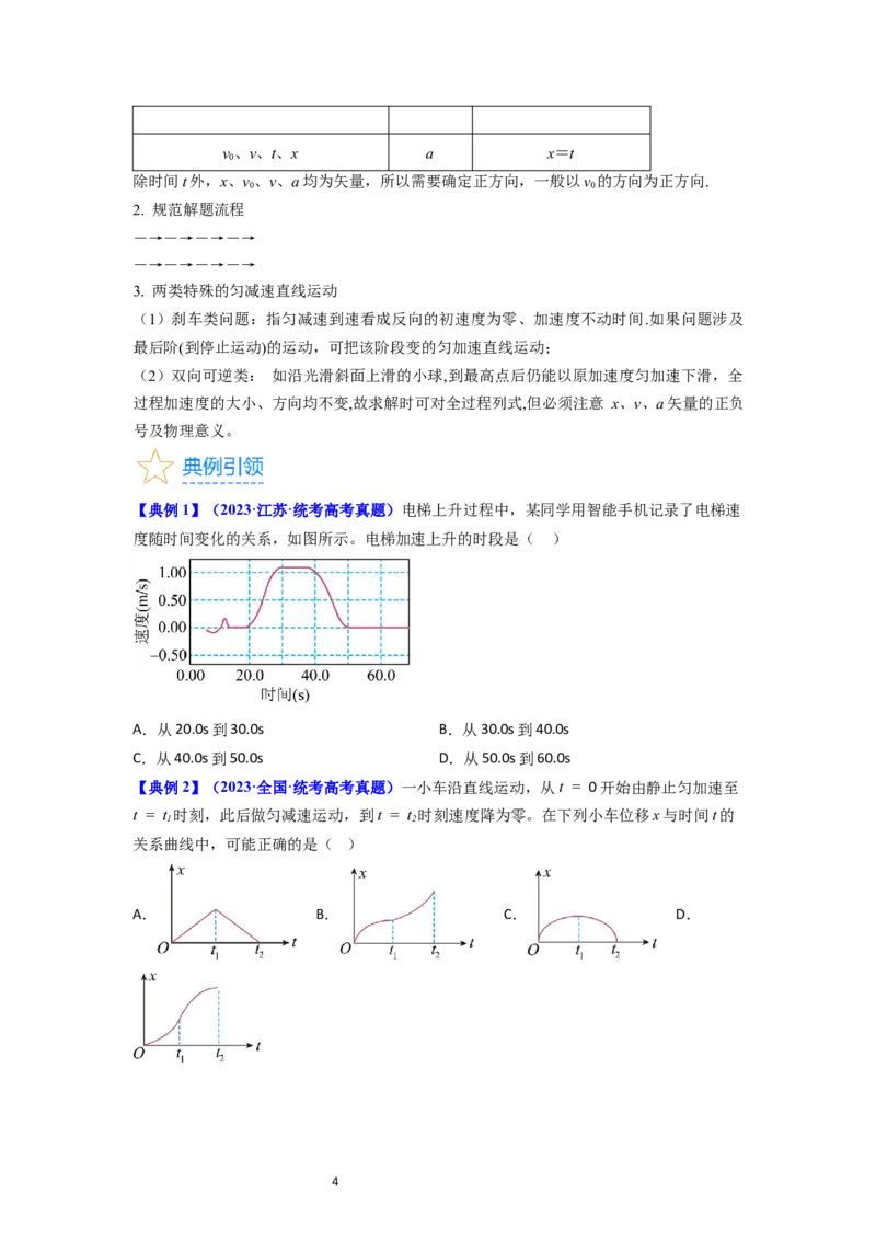 考点02匀变速直线运动的研究（核心考点精讲精练）-备战2024年高考物理一轮复习考点帮（新高考专用）（原卷版）_04高考物理_新高考复习资料_2024新高考复习资料_一轮复习资料