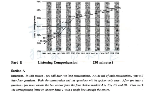 2021年06月英语六级真题（卷一）_最新更新，视频都在这_2026、6月四级速转存易和谐_四六级真题+资料包_六级真题_2021年06月六级真题及答案解析（完整版）